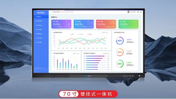 會議一體機OPS是什么，怎么使用切換？