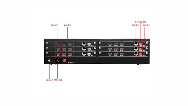 拼接處理器在拼接屏中的作用是什么呢？