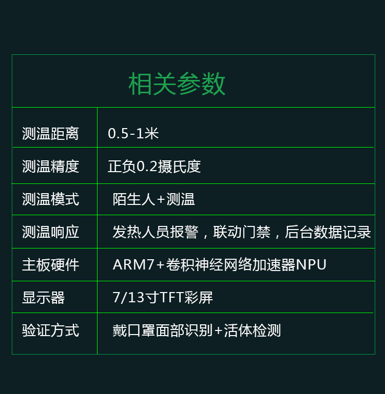 人臉識(shí)別測溫一體機(jī)參數(shù)介紹